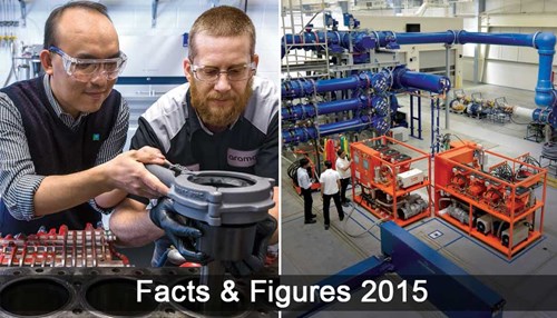 Facts & Figures 2015
